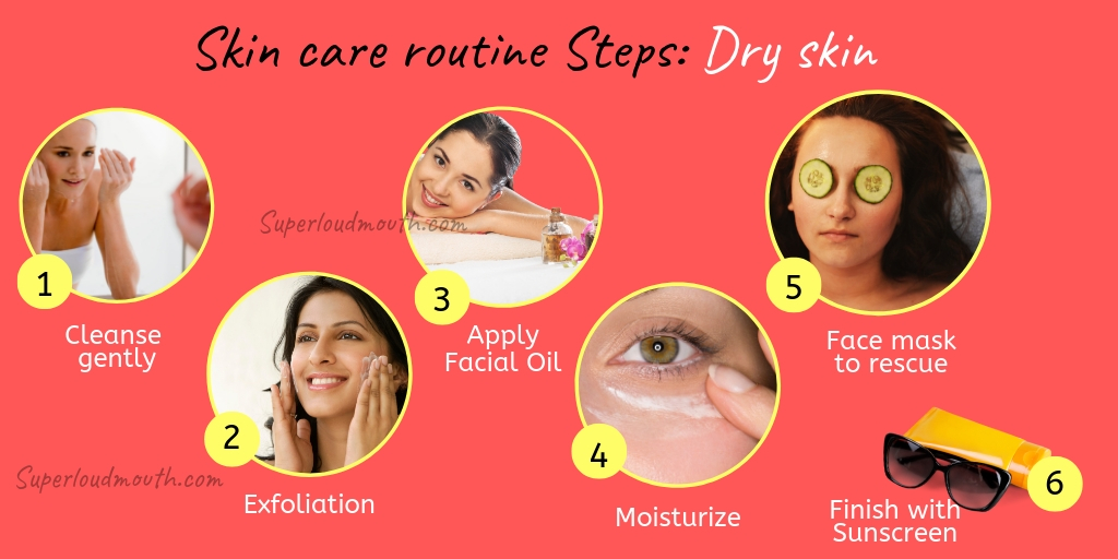 6 Precious Tips To Help You Get Better At Daily Skin Care Routine